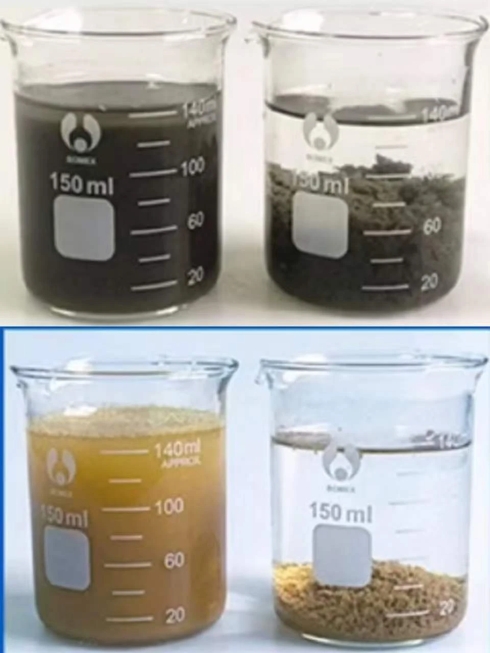 polyaluminium chloride in water treatment usage effect